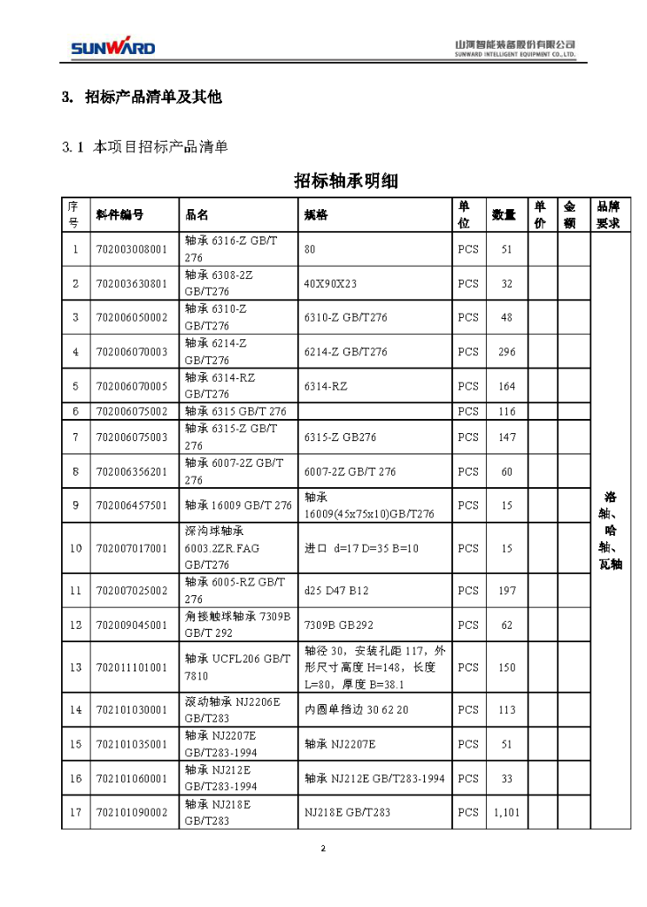 江南网页版智能2020年度轴承招标公告