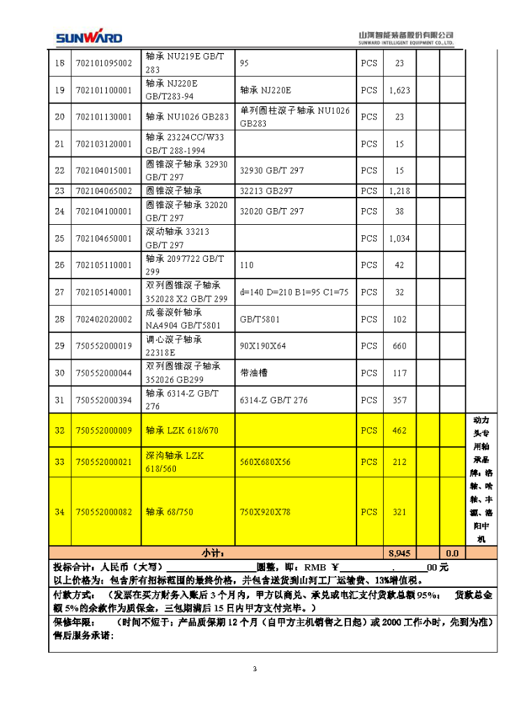 江南网页版智能2020年度轴承招标公告