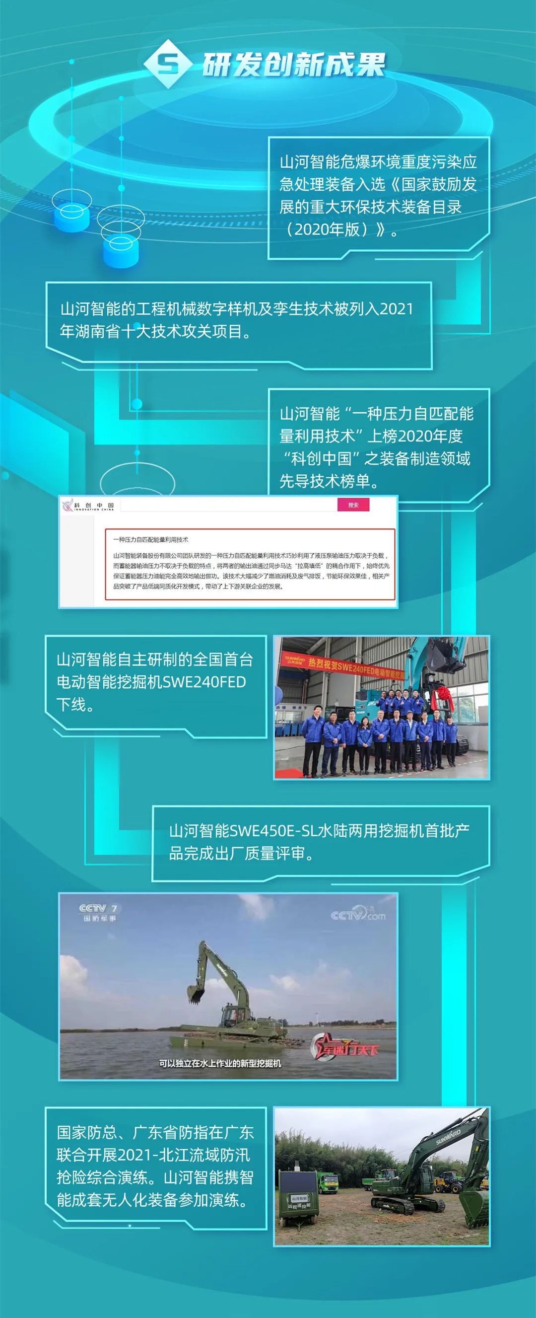 一图读懂江南网页版智能2021年半年度报告