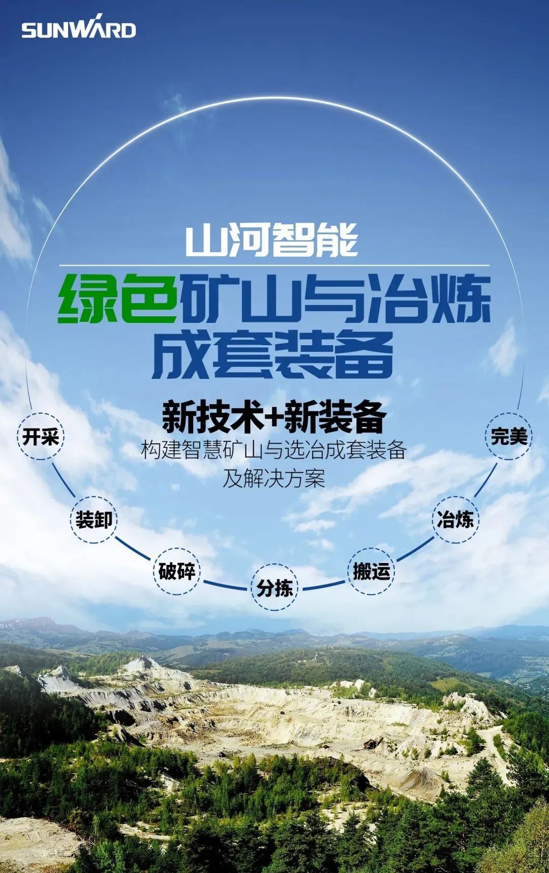 一图读懂 | 6大作业场景全覆盖，江南网页版智能绿色矿山与冶炼成套装备优势凸显