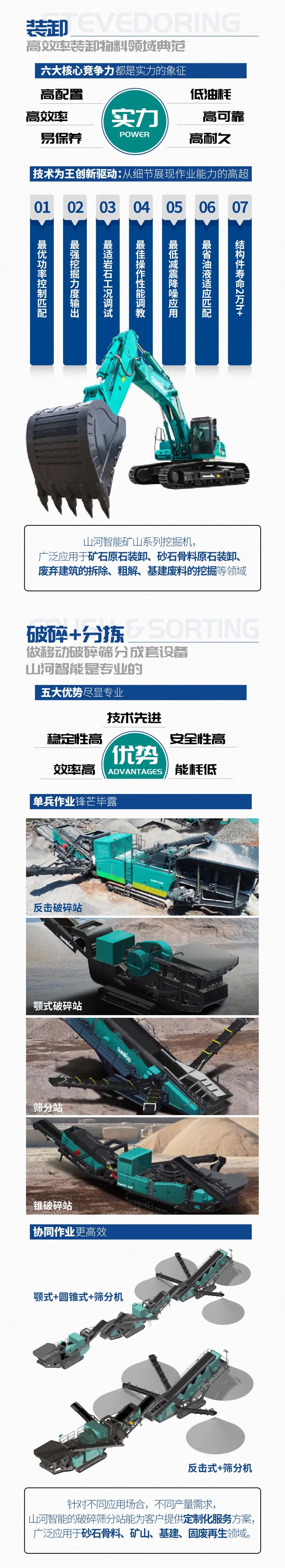 一图读懂 | 6大作业场景全覆盖，江南网页版智能绿色矿山与冶炼成套装备优势凸显