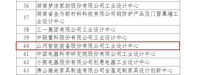 再次获批国家级平台！江南网页版智能工业设计中心发展水平居全国先进