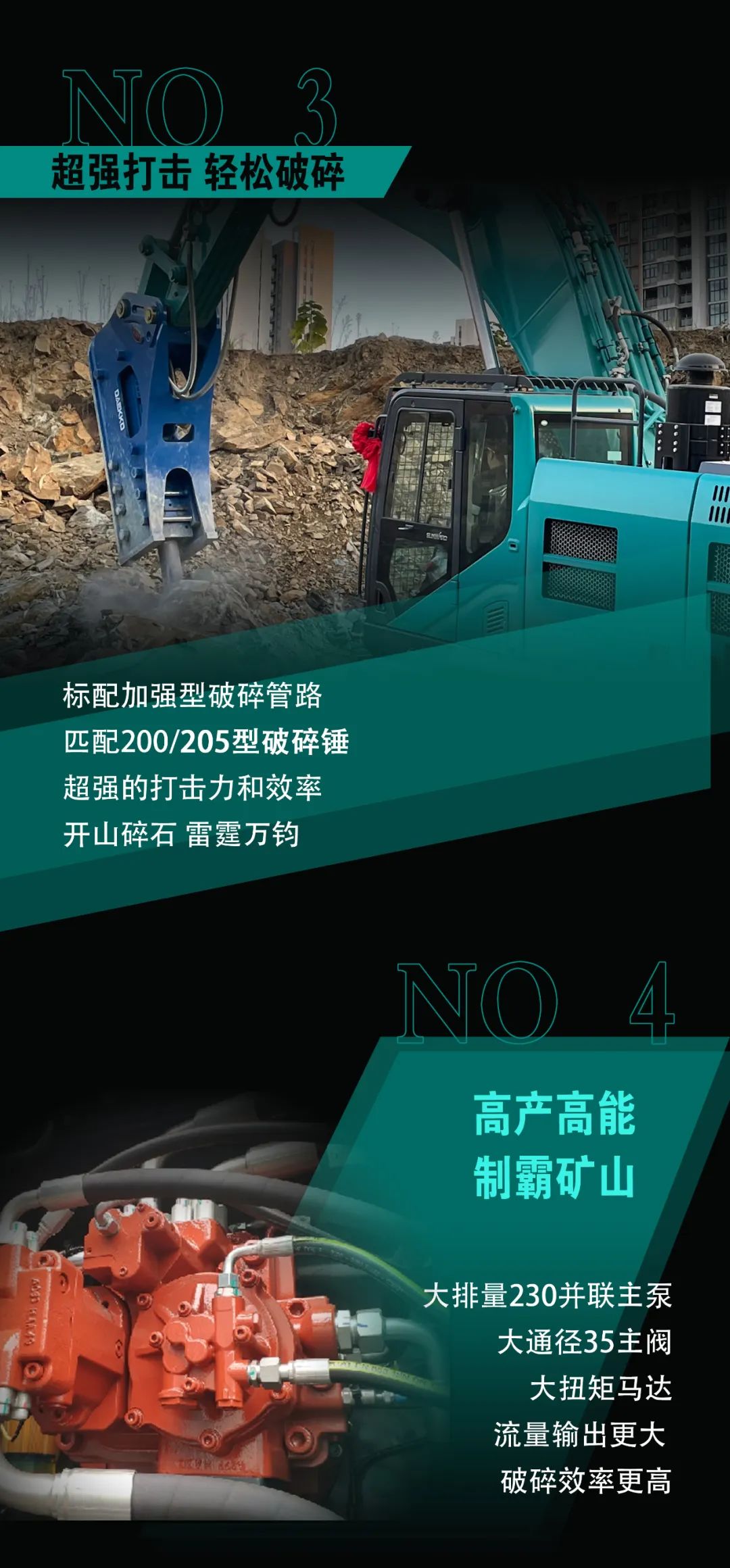 一图读懂 | 专为矿山重载施工而生！江南网页版智能SWE600FB破碎锤重磅回归
