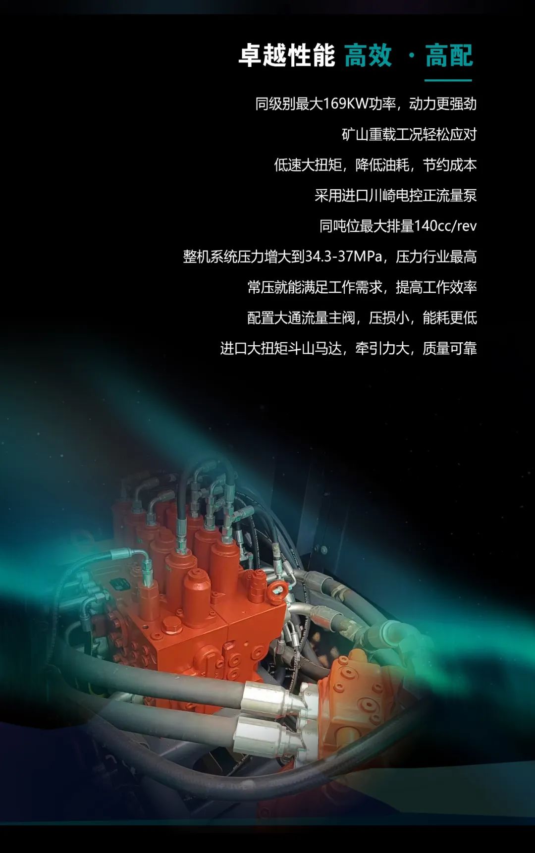 一图读懂 | 高配、高效！江南网页版智能新一代26吨级挖掘机助您“掘”胜千里