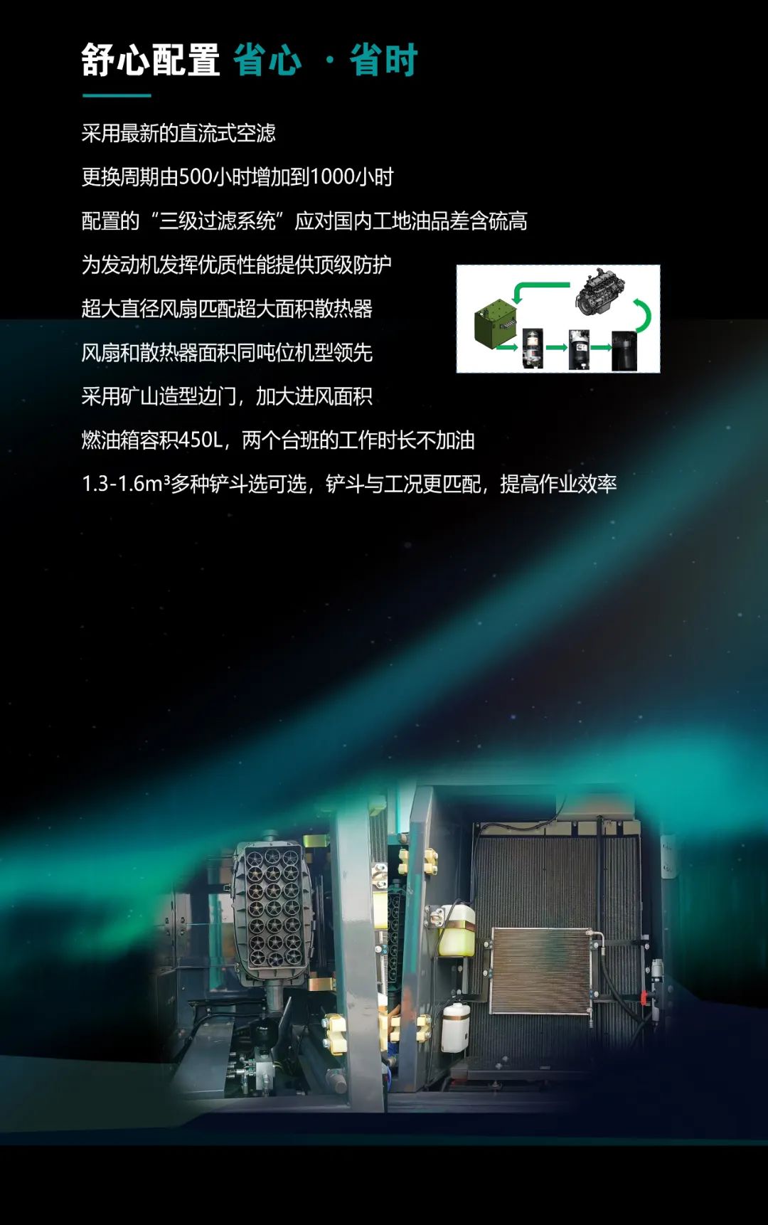 一图读懂 | 高配、高效！江南网页版智能新一代26吨级挖掘机助您“掘”胜千里