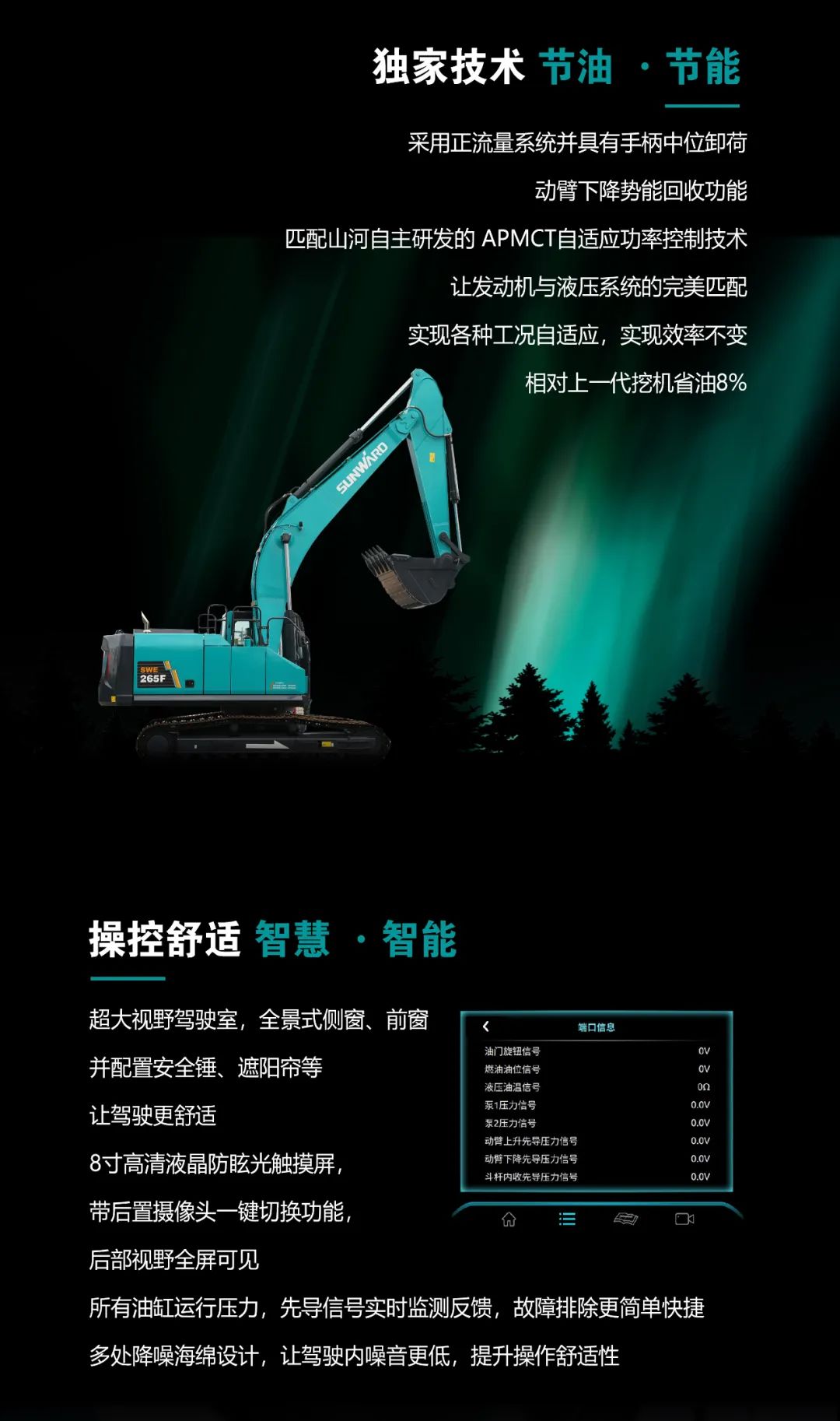 一图读懂 | 高配、高效！江南网页版智能新一代26吨级挖掘机助您“掘”胜千里