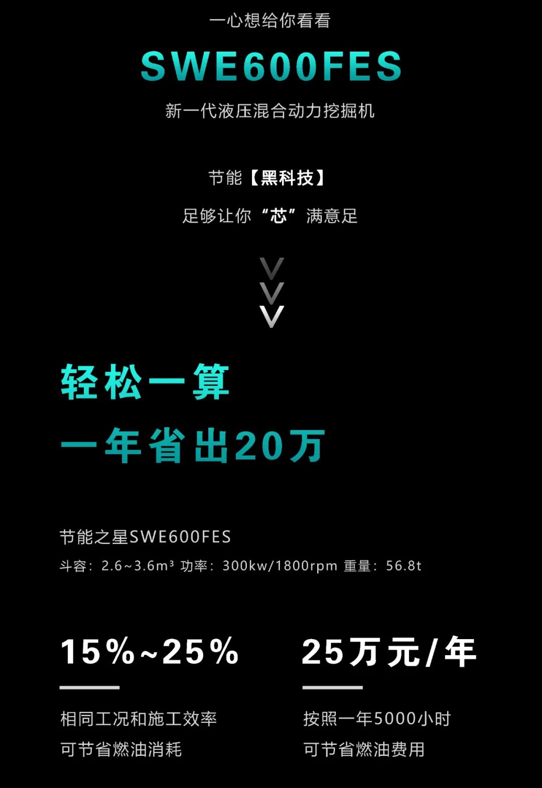 一图读懂 | 一年至少省出20万！江南网页版智能节能“黑科技”产品来了