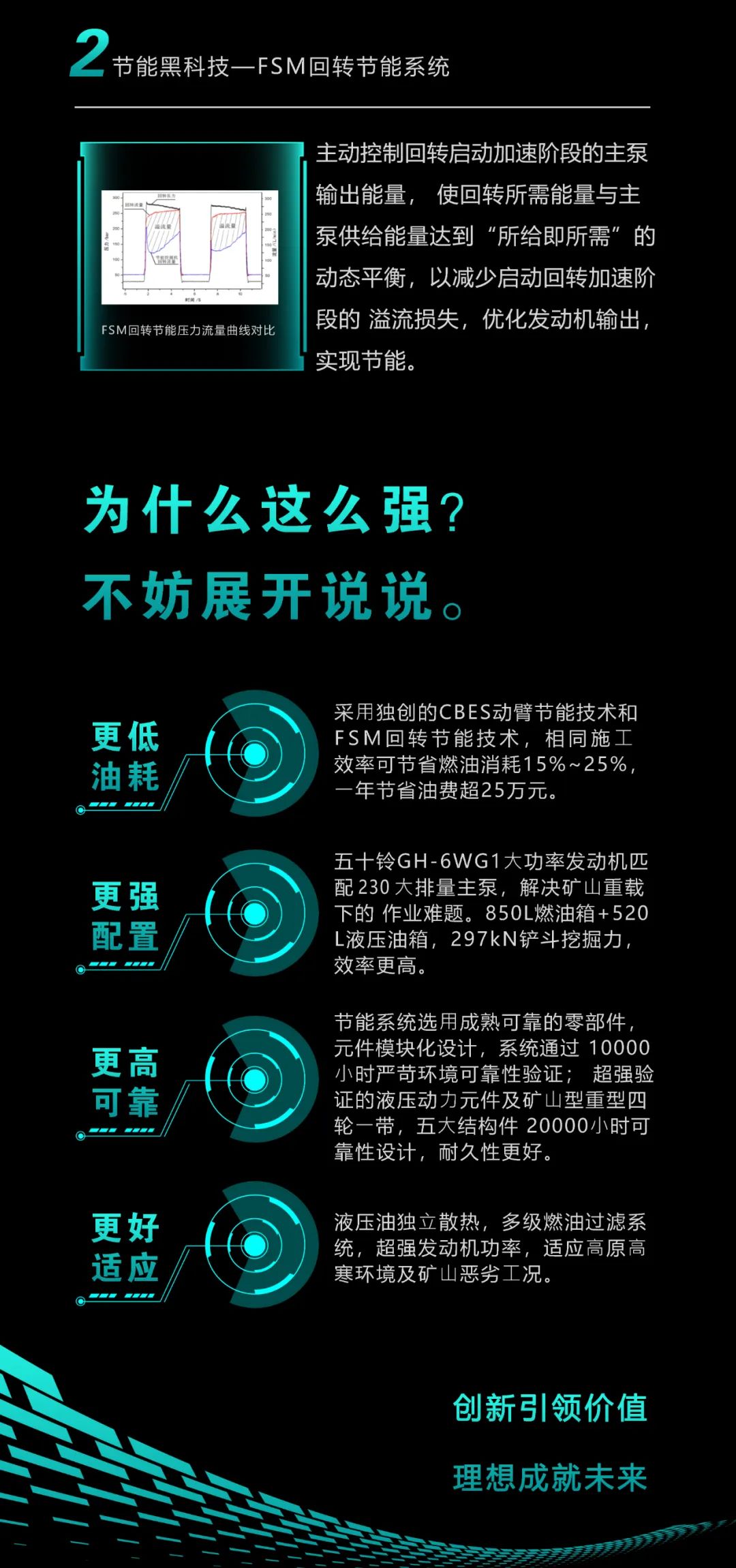 一图读懂 | 一年至少省出20万！江南网页版智能节能“黑科技”产品来了