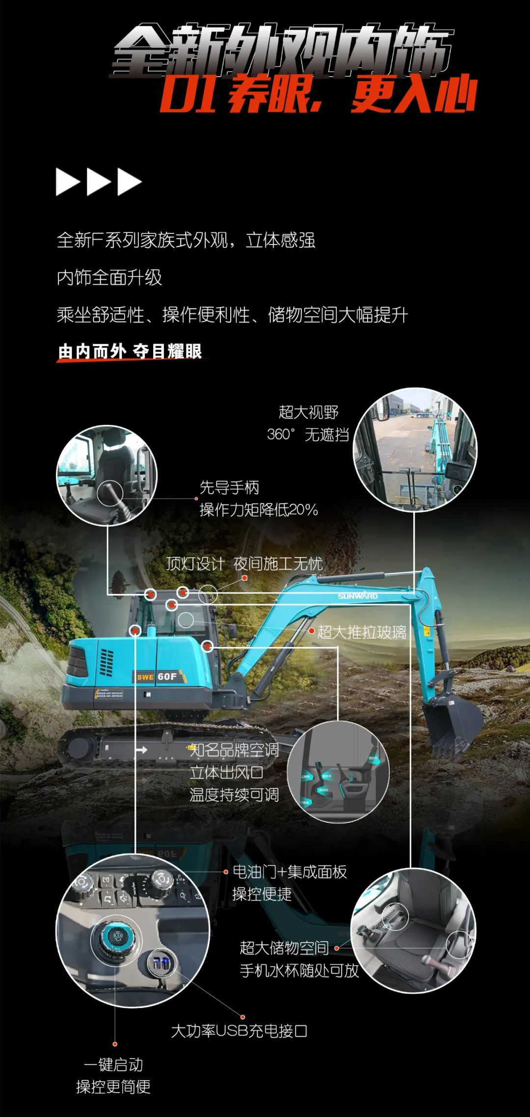 一图读懂 | 献礼七一 · 江南网页版智能SWE60F挖掘机低碳来袭