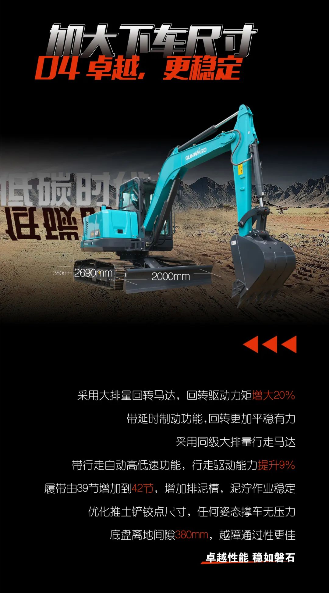 一图读懂 | 献礼七一 · 江南网页版智能SWE60F挖掘机低碳来袭