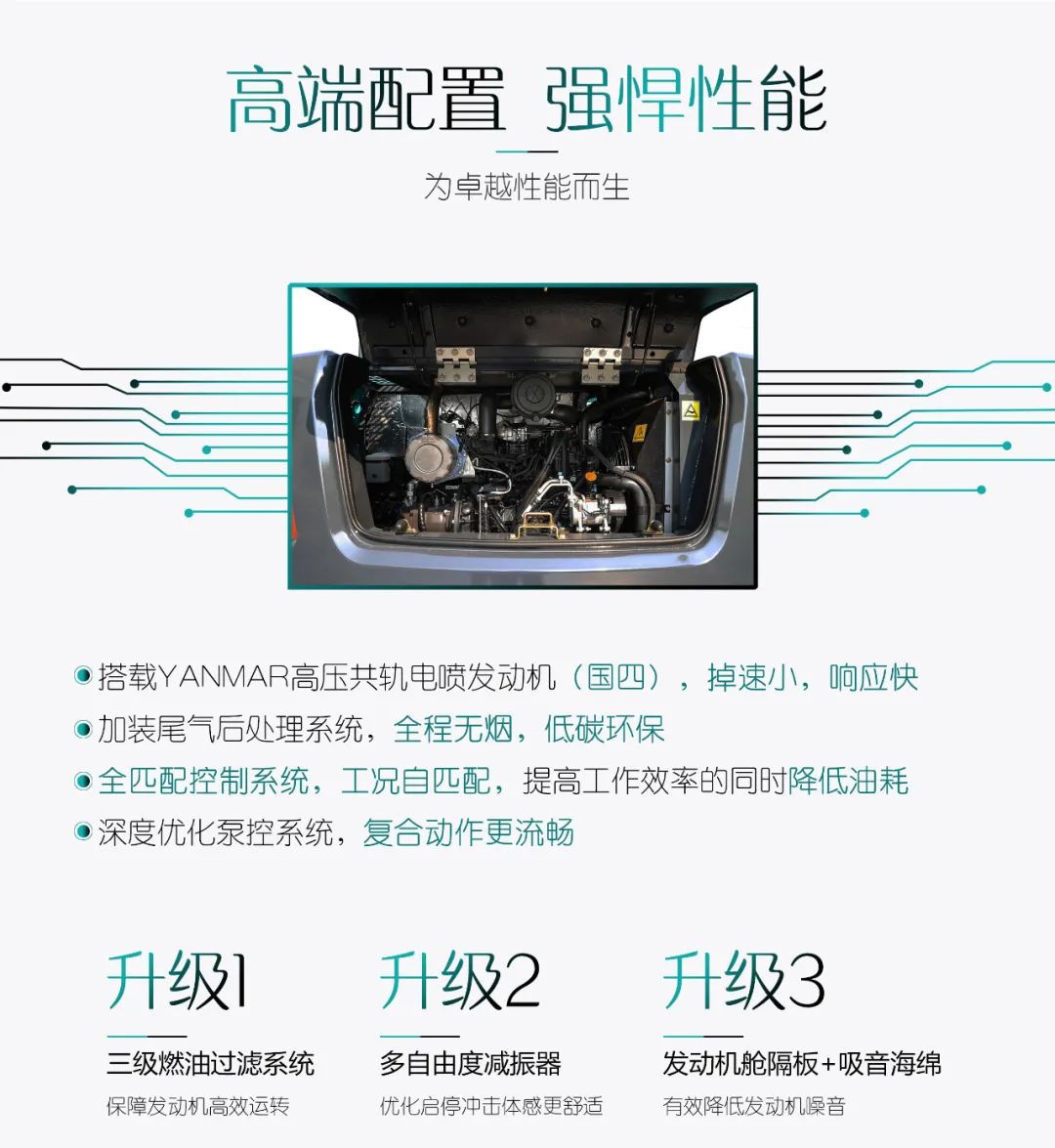 国四精品 | 城市建设哪家强？还得看江南网页版智能小挖SWE85F