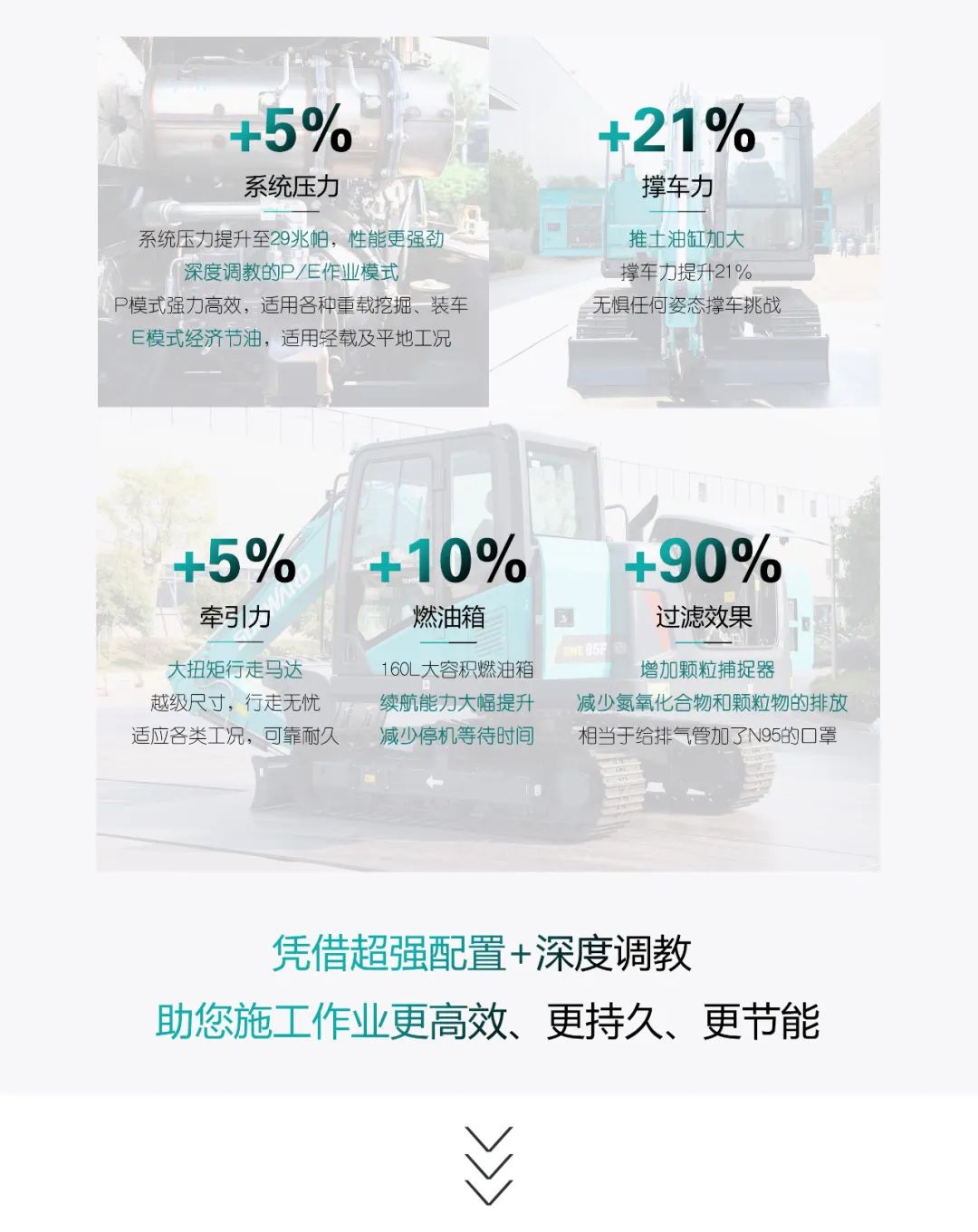 国四精品 | 城市建设哪家强？还得看江南网页版智能小挖SWE85F