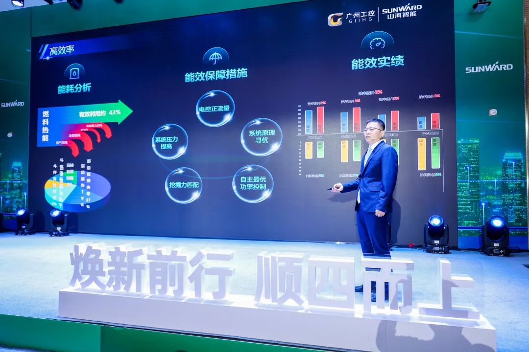 助力“双碳”目标！江南网页版智能集中发布F系列国四挖掘机