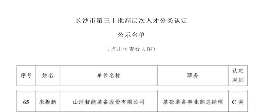 喜讯！江南网页版智能朱振新获评长沙市C类高层次人才