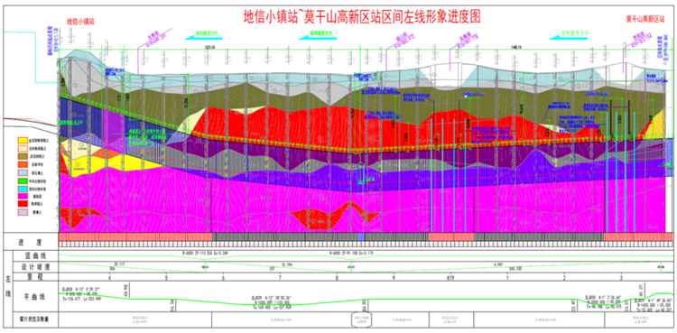 首战华东市场！中铁江南网页版杭德市域铁路工程地莫区间左线盾构机顺利始发