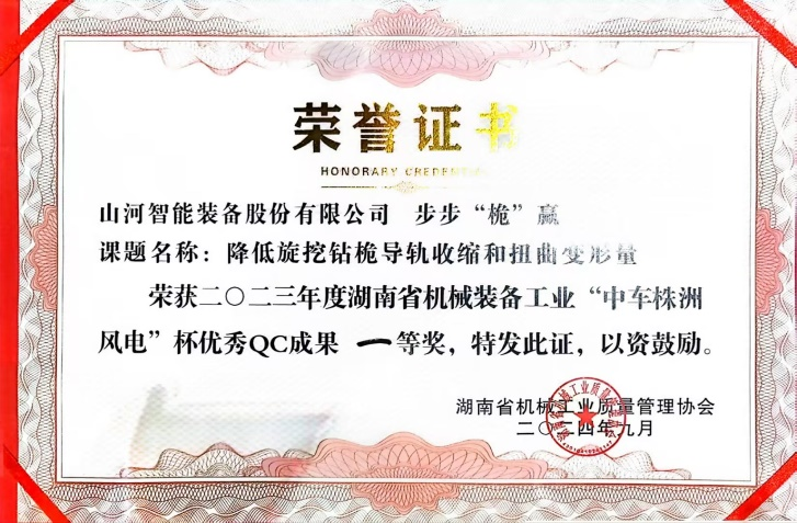喜讯！2023年度省机械工业质量管理成果擂台赛江南网页版智能再获殊荣！